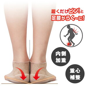 sƃT|[^[fit@OrsdɂłЂsI@dS␮čsI@ƕ dS␮@O Ors␮@ȍfނŃɂKI@y[ց