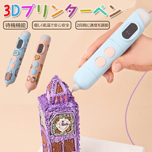 3Dy 3Dv^[ CX mߋ 3dvgy eq ̊G DIY  ቷ݌v Xs[h@\ USB[d z n qm  q l USB a NX}Xv