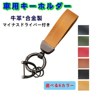 L[z_[ v ԗpL[z_[ U[ Ԃ̃L[`F[  h~ X}[gL[ʗp^Cv  jp 360x]Ah~DOAO{^ƃL[z_[