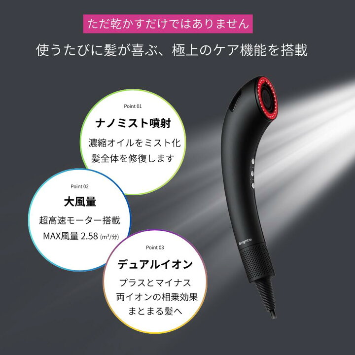 楽天市場】ブライト ドライヤー シャワードライヤー ヘアドライヤー 大 