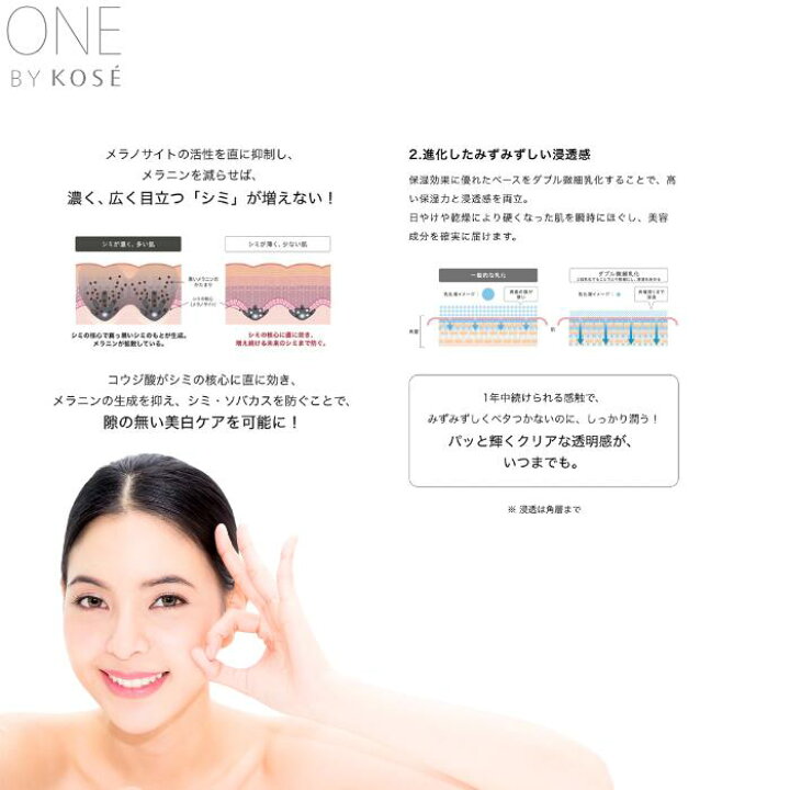 楽天市場】コーセー ONE BY KOSE ワンバイコーセー メラノショット W 