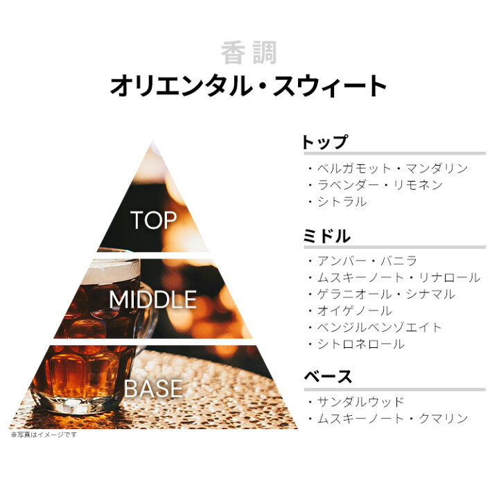 楽天市場】香水 FREDERIC MALLE ムスク ラバジュール EDP・SP 50ml 