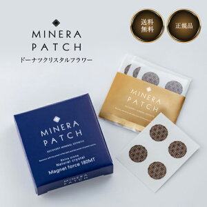 ~lpb` h[icNX^t[ MINERA PATCH LUKA }OlNX^ MRP-0009 ǗË@