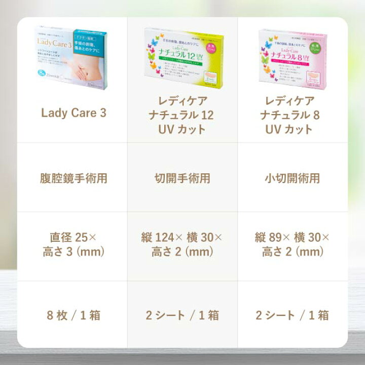 レディケア 16 12 8 3 UVカット 帝王切開 国内正規品 ギネマム Lady Care 傷 テープ 傷跡 傷あと 手術跡 ケア シリコーンシート 産後 衛生用品 美容の森