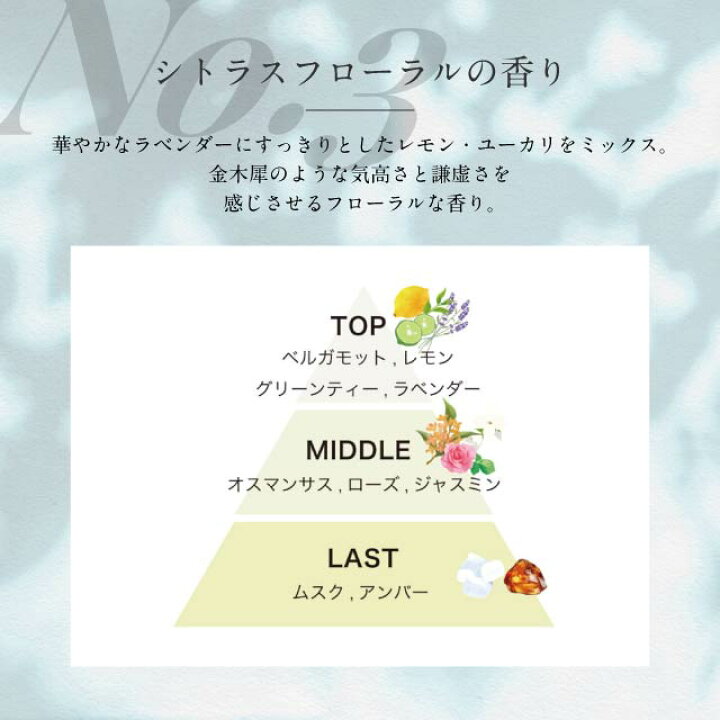 楽天市場】トラックオイル No.1 No.2 No.3 90ml 選べる3種類 