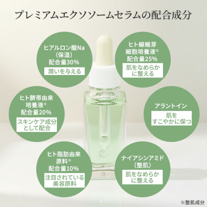 楽天市場】ハーブスキン 正規販売店 HAAB SKIN プレミアム エクソ 