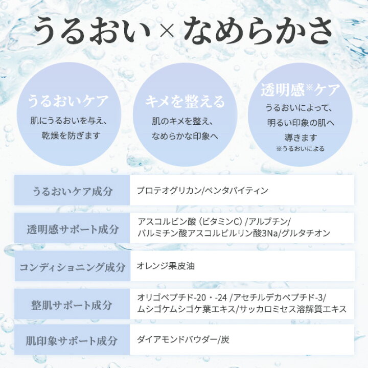 楽天市場】エニシーグローパック 正規品 スパークル 6個入り Sparkle 6 