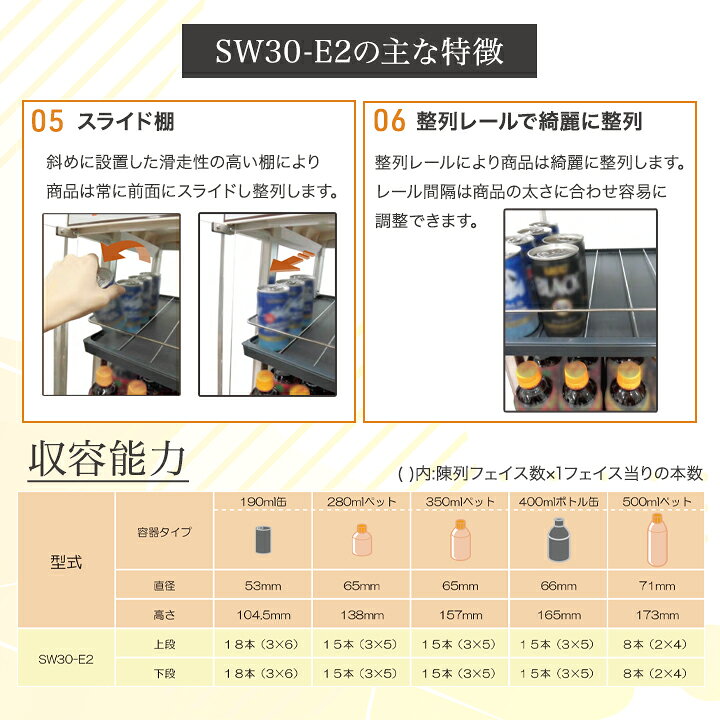 楽天市場】日本ヒーター SW30-E2 缶ウォーマー 電気 350ml ボトル30本 