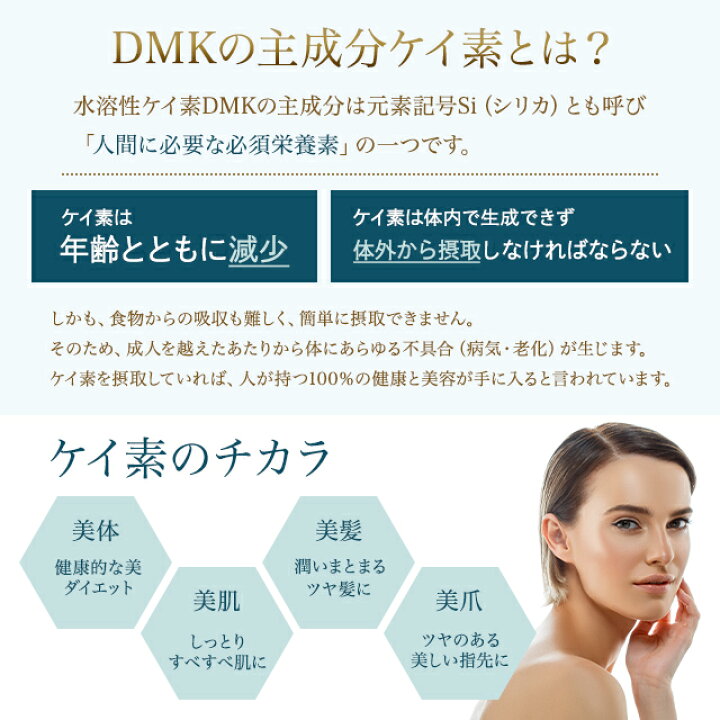 楽天市場】水溶性ケイ素 DMK ドクターミネラルK 120ml 3個セット  
