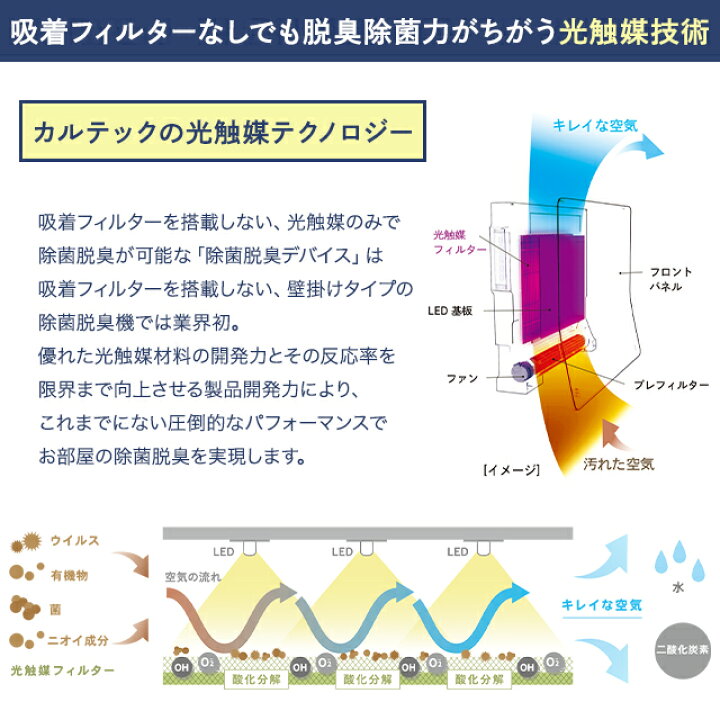 楽天市場】カルテック ターンドケイ 空気清浄機 KL-W01 KALTECH TURNED 