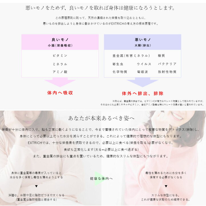 楽天市場】エキストリッチ 90錠 胸腺ペプチド加工食品 サプリメント 