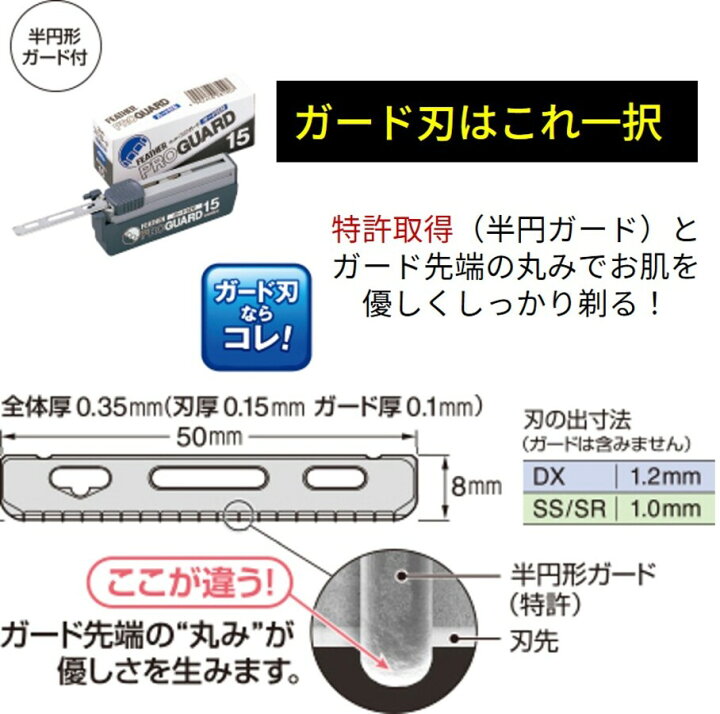 楽天市場】＼翌日出荷 国内正規品 ／フェザー 替刃 プロ ガード プロ 