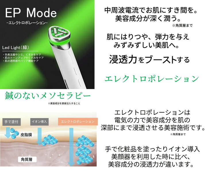 楽天市場】【50%OFFクーポン お買い物マラソン】美顔器 ブースター