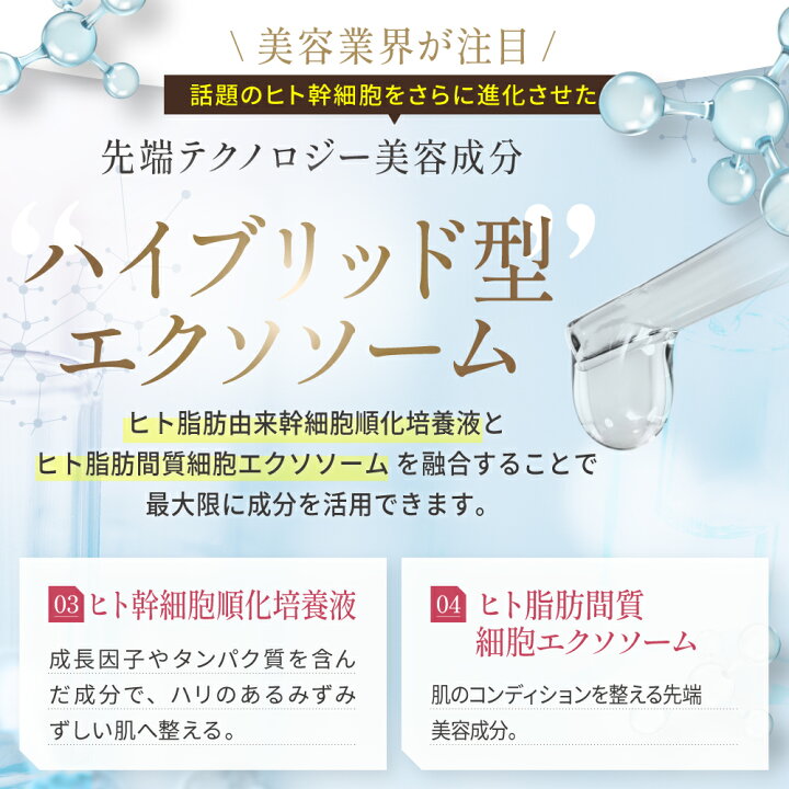 楽天市場】Re:needle（ リニードル ）ニードル 美容液 針美容液 