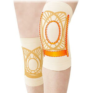 【メール便可能】ひざ極らーくプレミアム  【プランドゥ ひざ用サポーター 膝用サポーター 膝サポーター 靭帯サポート ひざ関節 歩行サポート 】