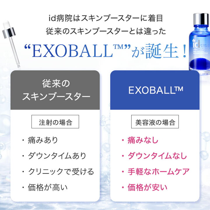 楽天市場】【正規販売店】id エクソボール EXOBALL 30ml エクソソーム 