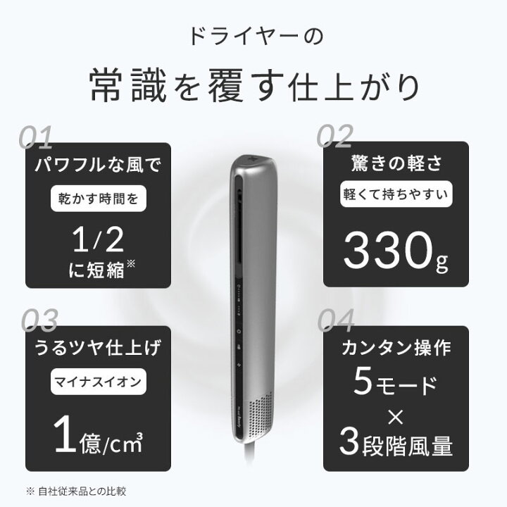 楽天市場】【正規販売店/選べるカラー】Noend ノーエンド エアーブロー 
