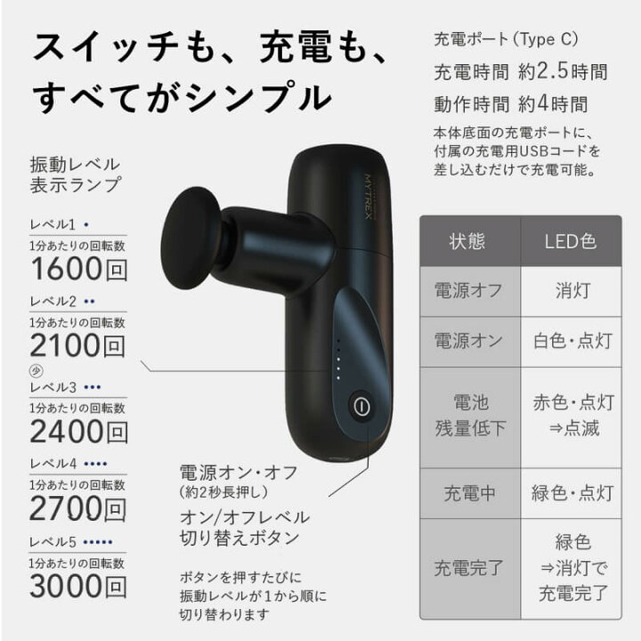 楽天市場】【送料無料/正規品】MYTREX マイトレックス リバイブミニ  