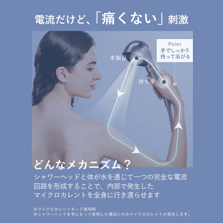 楽天市場】【正規品/今だけカートリッジプレゼント中】マイトレックス  