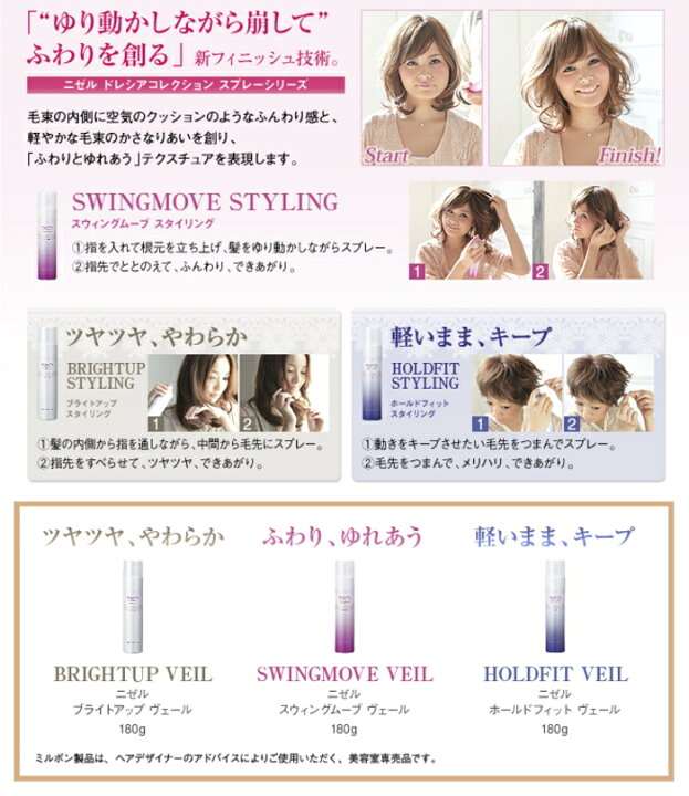 楽天市場 送料無料 4個セット ミルボン ニゼル ドレシアコレクション ホールドフィット ヴェール 180ｇ Milbon ミルボン ヘアスプレー スタイリングスプレー ミスト スタイリング剤 スプレー 美容室 サロン専売品 Salon Beautypro Magica