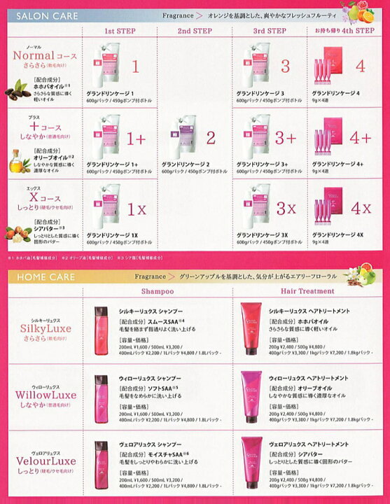 楽天市場】ミルボン グランドリンケージ 3+ 600g 詰替え用 (MILBON 