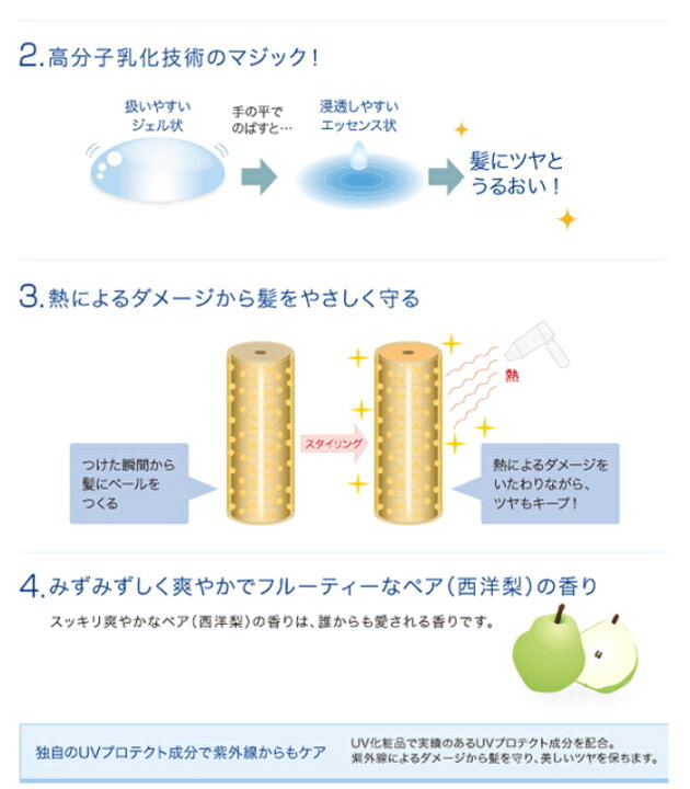 楽天市場】【在庫限り】 資生堂プロフェッショナル アクアフィックス 