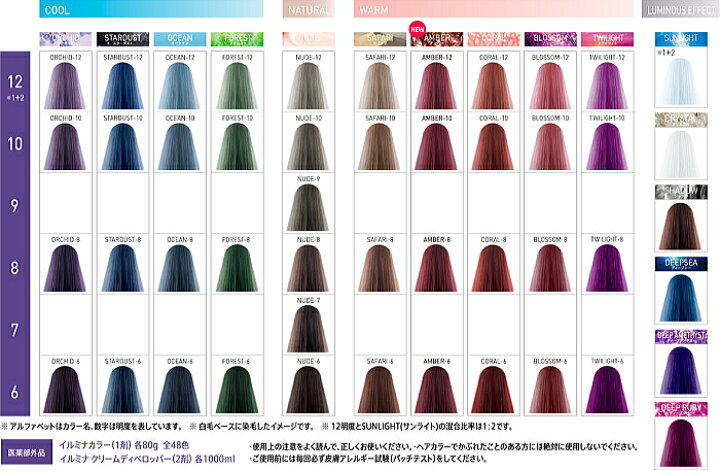 楽天市場】ウエラ イルミナカラー トワイライト 8 80g (wella ヘア  