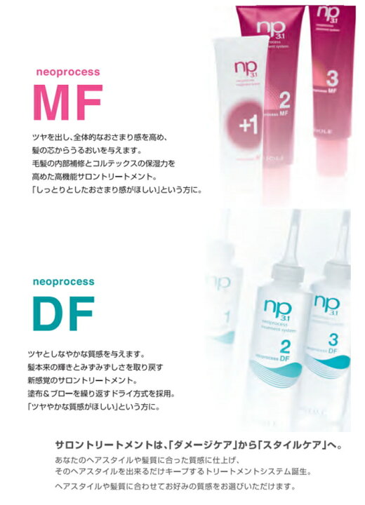 楽天市場】フィヨーレ NP3.1 ネオプロセス MF トリートメントシステム 