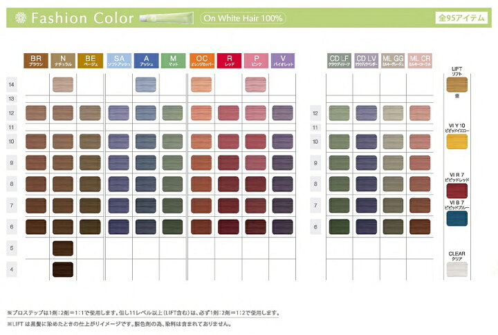 楽天市場 3980円以上で送料無料 ホーユー プロステップ ファッションカラー N 6 80g Hoyu ヘアカラー剤 1剤 第一剤 染毛補助剤 アルカリカラー カラー剤 業務用 染毛剤 ヘアカラー サロン 美容室 美容院 サロン専売品 Beautypro Magica 楽天市場 3980円以上で送料無料 ホーユー プロステップ ファッションカラー N 6 80g Hoyu ヘアカラー剤 1剤 第一剤 染毛補助剤 アルカリカラー カラー剤 業務用 染毛剤 ヘアカラー サロン 美容室 美容院 サロン専売品 Beautypro Magica