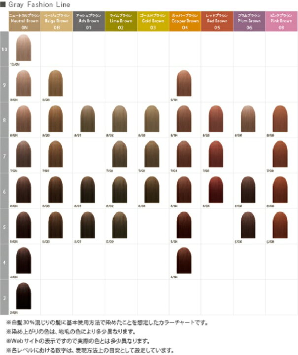 楽天市場】ナンバースリー リクロマG ニュートラルブラウン 7/0N 80g 