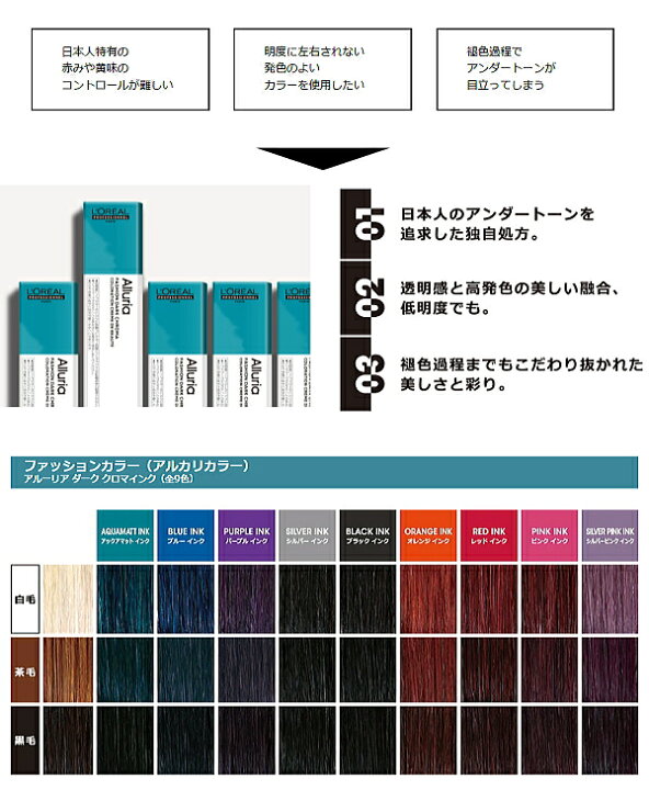 楽天市場】ロレアル アルーリア ファッション ダーククロマ シルバー  
