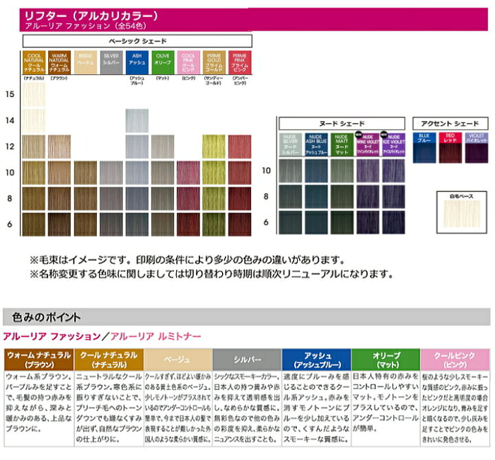 楽天市場 3980円以上で送料無料 ロレアル アルーリア ファッション アクセント ブルー 90g Loreal Alluria ヘアカラー剤 1剤 カラー剤 業務用 染毛剤 第一剤 染毛補助剤 アルカリカラー ヘアカラー サロン 美容室 美容院 サロン専売品 Beautypro Magica