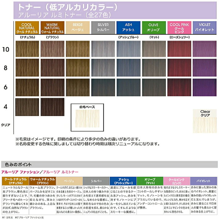 楽天市場 3980円以上で送料無料 ロレアル アルーリア ルミトナー アッシュ 8 90g Loreal Alluria ヘアカラー剤 1剤 カラー剤 業務用 染毛剤 第一剤 染毛補助剤 アルカリカラー ヘアカラー サロン 美容室 美容院 サロン専売品 Beautypro Magica
