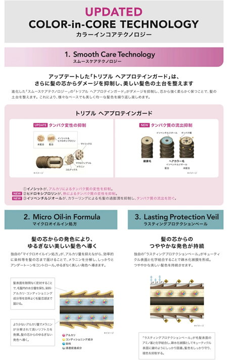 楽天市場】資生堂 アルティスト アースベージュ EBe3 80g(SHISEIDO 