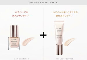 【SNSでバズり中・話題品・2025.8.21発売・国内正規品】コスメデコルテ フローレススキン グロウライザー ベストコスメ受賞 上品な艶肌 あらゆる肌悩みをカバー/ロージー グロウライザー +