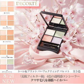 2026年8月21日新発売 コスメデコルテ コンシーラー トーン＆フラット パーフェクティング パレット 美肌補整以上の透明感コンシーラー カラーコントロールパレット 赤み補整・クマ・シミ・色ムラ・毛穴・凹凸を完璧にカバー 透明感ハイライト 国内正規品