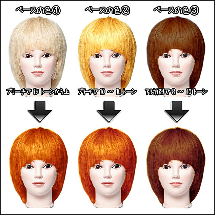 楽天市場 エンシェールズ カラーバター カラートリートメント マンゴーオレンジ 0g ビューティーサポート