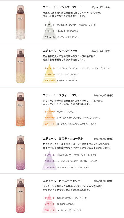 楽天市場】ピアセラボ エデュール セントフェアリー 80g 