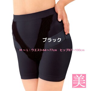 ʈË@ Ւ fBJRcoT|[^[ ␳ AR΍ pA΍ p ՃT|[^[ ՃPA fB[X Ւ؃g[jO A pA Y PA Ci[ 