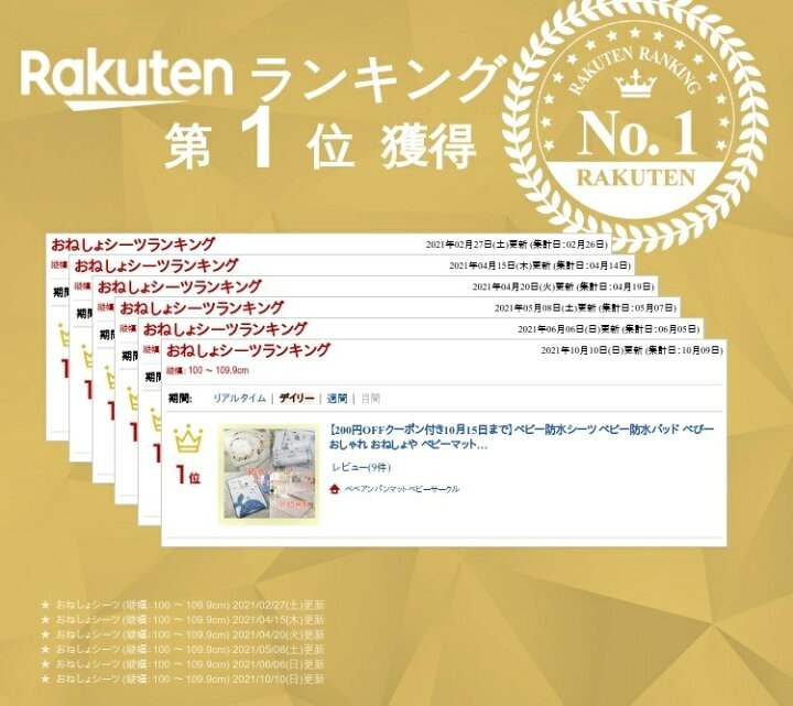 楽天市場 10 割引クーポン付4月18日まで ベビー防水シーツ ベビー防水パッド べびー おしゃれ おねしょや ベビーマットレス プレイマット 赤ちゃん防水シーツ 汗染み込み 涼感 速乾 敷ふどん マット 敷ふどん 出産祝い べべアンパン 北欧 子供部屋 ふわふわ 洗濯