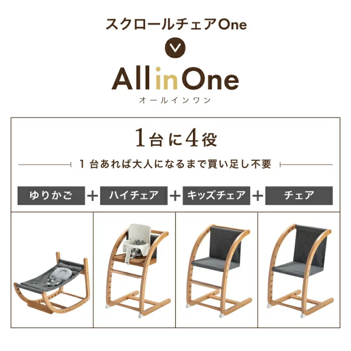 ファルスカ スクロールチェア 説明書 ファルスカ スクロールチェア One 