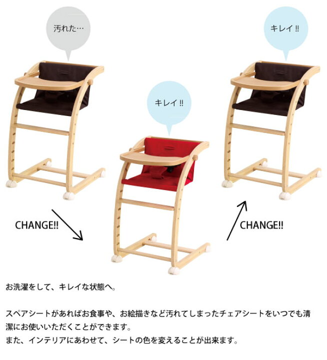 楽天市場】【公式販売店】ファルスカ スクロールチェアプラス スペア 