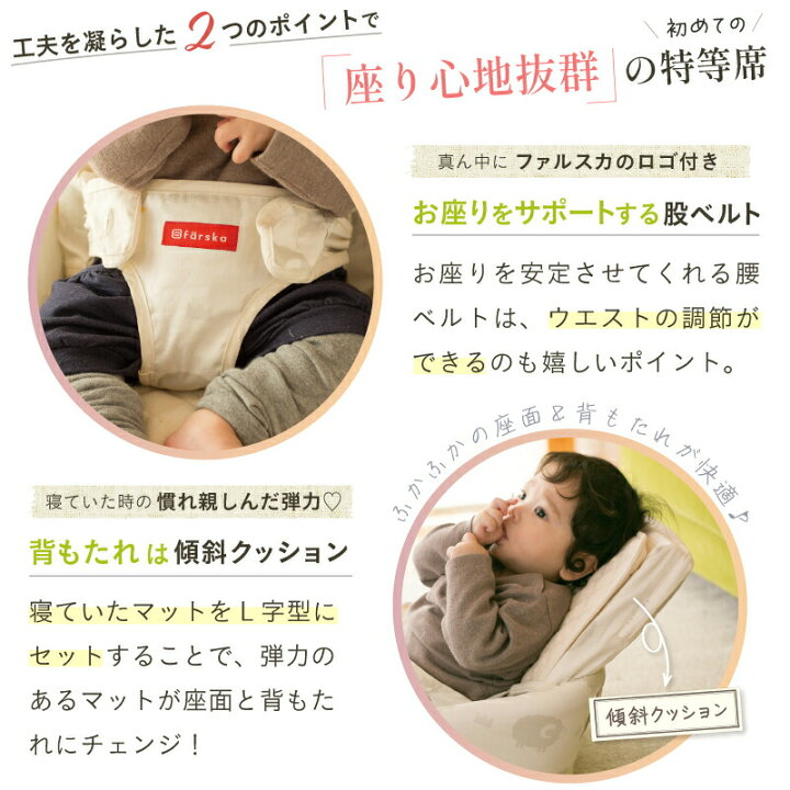 楽天市場】レビュー投稿特典あり！【公式販売店】ファルスカ ベッド  