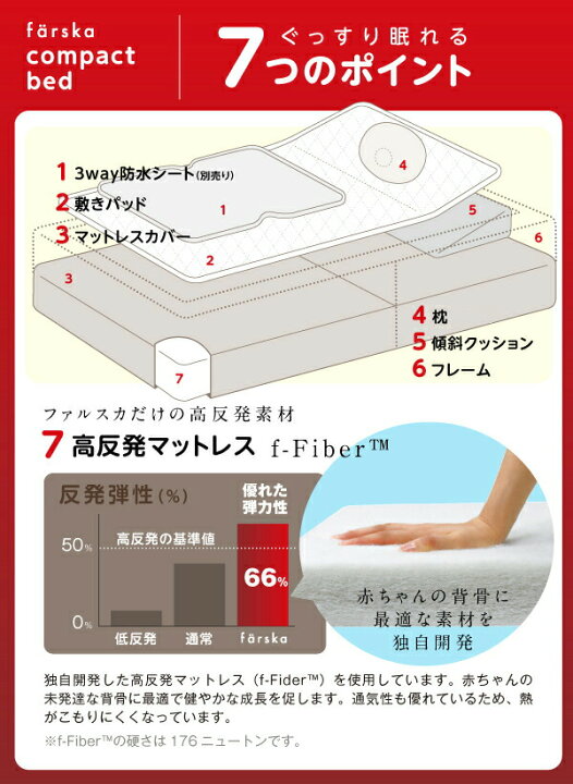 楽天市場】レビュー投稿特典あり！ 【公式販売店】ファルスカ ベッド 
