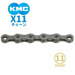 KMC `F[ X11 O[ ] `F[ 11Xs[hΉ