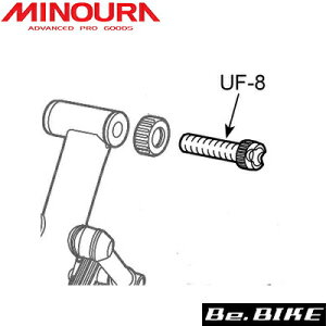 �~�m�E�� UF-8 �����J�b�v�����O�@V270-3�Ή� MINOURA�i���Y�j ��C�p�[�c ���]�� bebike