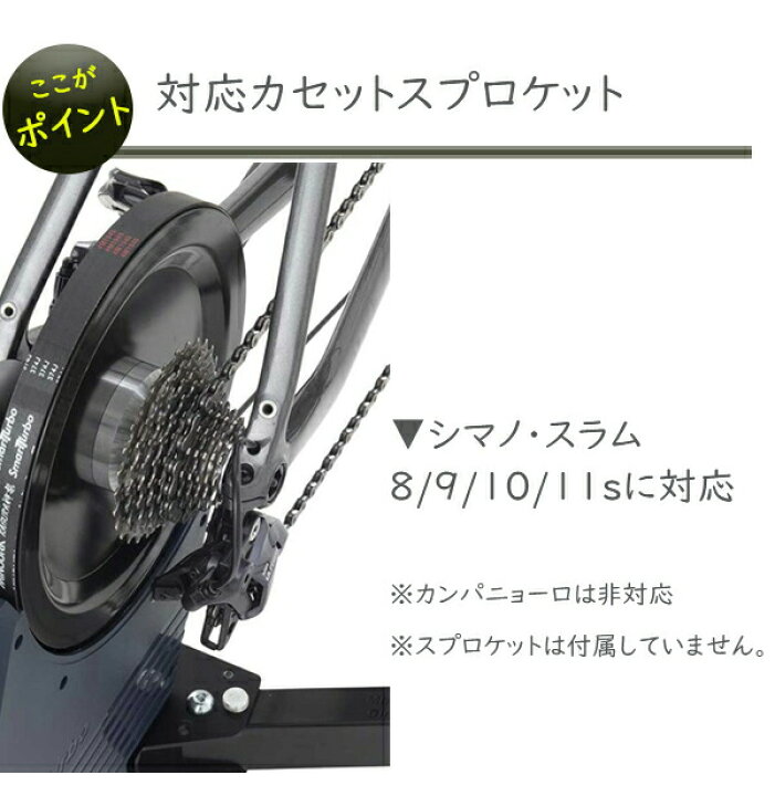 楽天市場】ミノウラ マグターボ ダイレクトドライブ MD640 自転車 