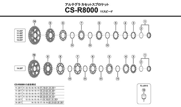 楽天市場】シマノ CS-R8000 11S 11-30T カセットスプロケット 11 
