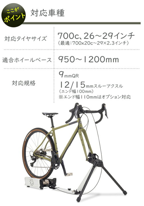 楽天市場】ミノウラ FG550A ハイブリッドローラー ライブライド 