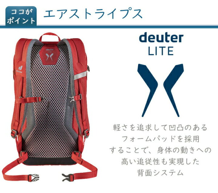 楽天市場 ドイター D スピードライト 自転車 バッグ 21年モデル リュック バッグパック Deuter Be Bike